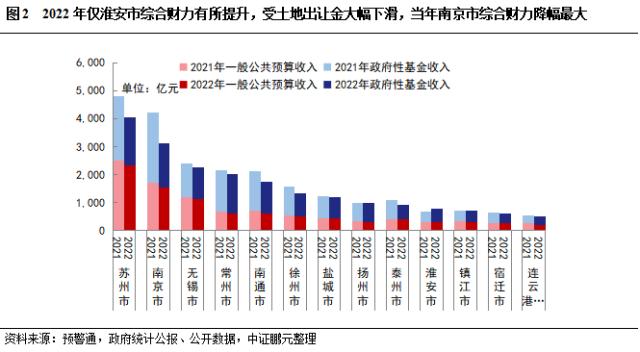 盐城最新数据揭秘，科技重塑生活，前沿高科技产品的魅力展望