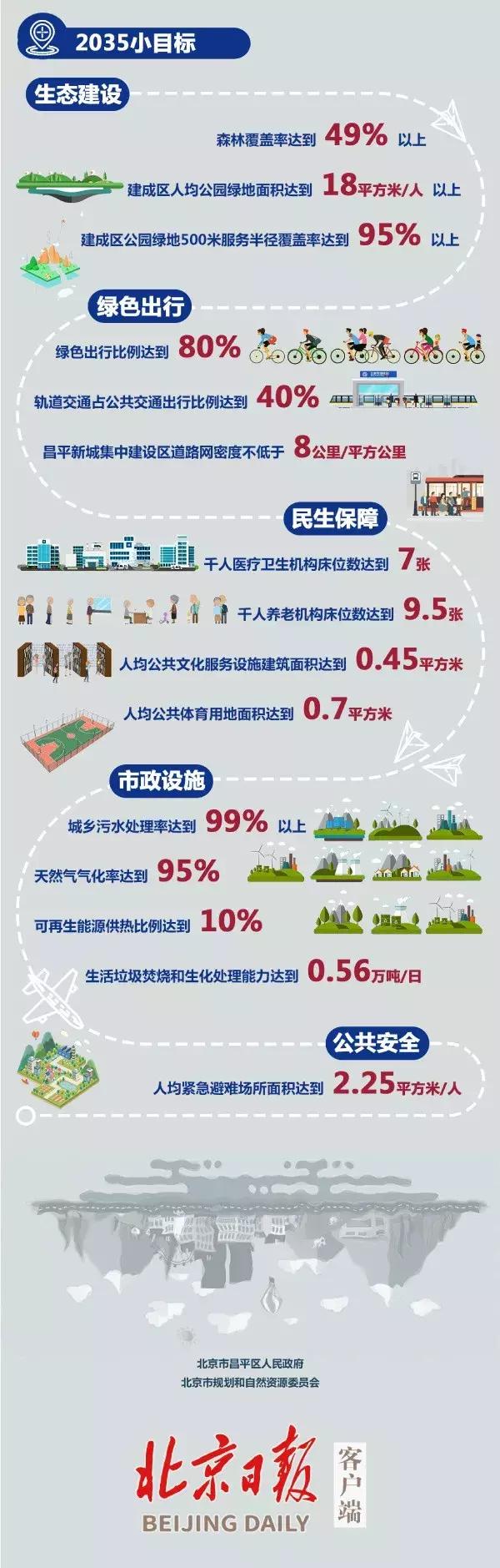 亦庄最新，任务完成与技能学习详细步骤指南