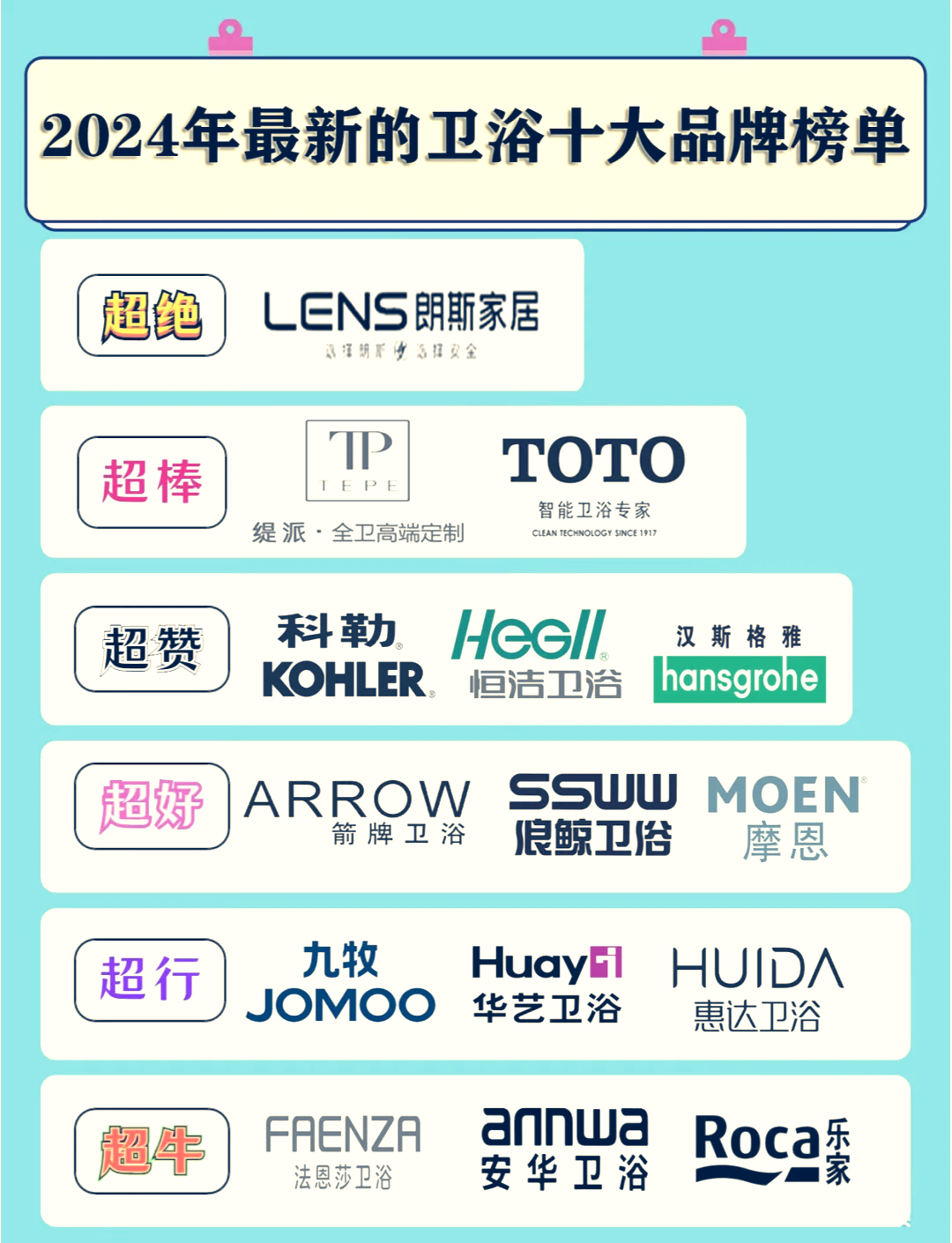 最新卫浴品牌探索，洗涤之旅的自然美景之旅