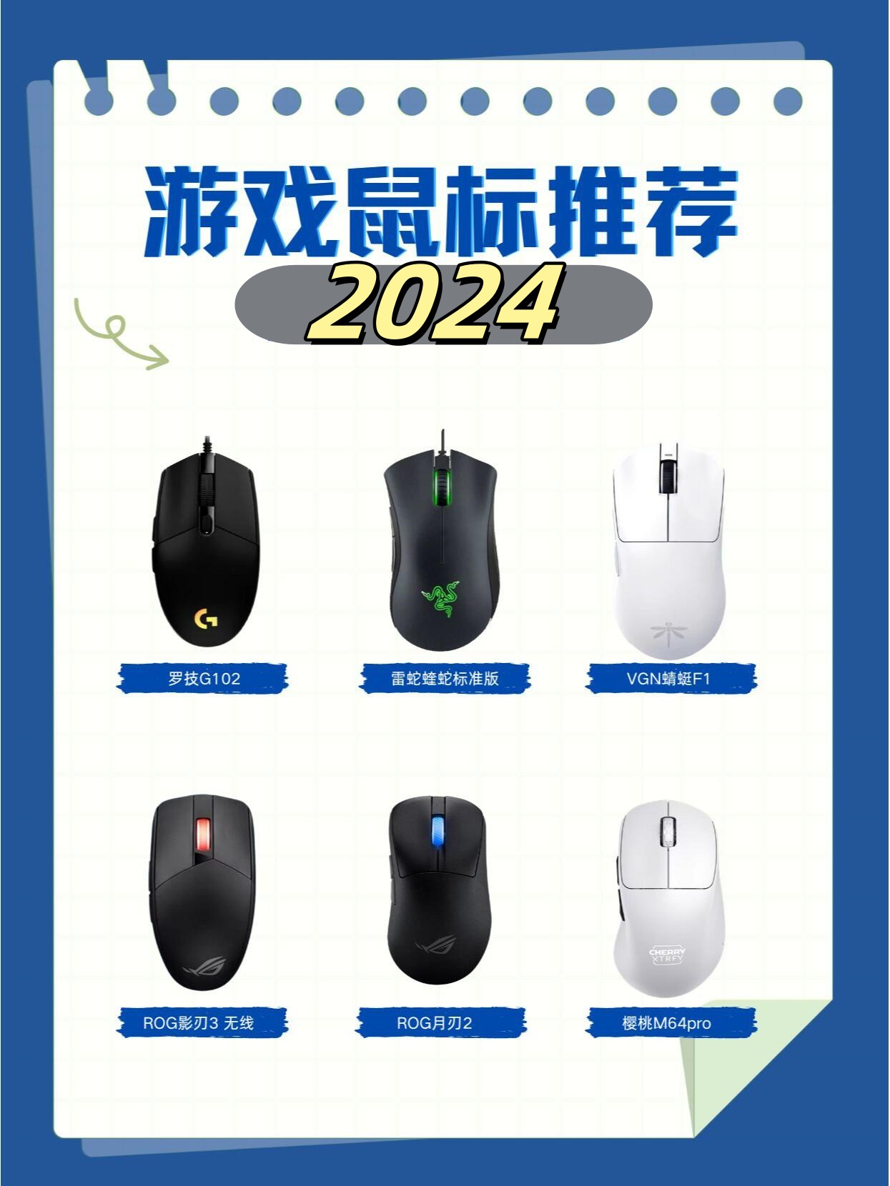 最新鼠标推荐，与大自然美景同行的理想旅行伙伴之选