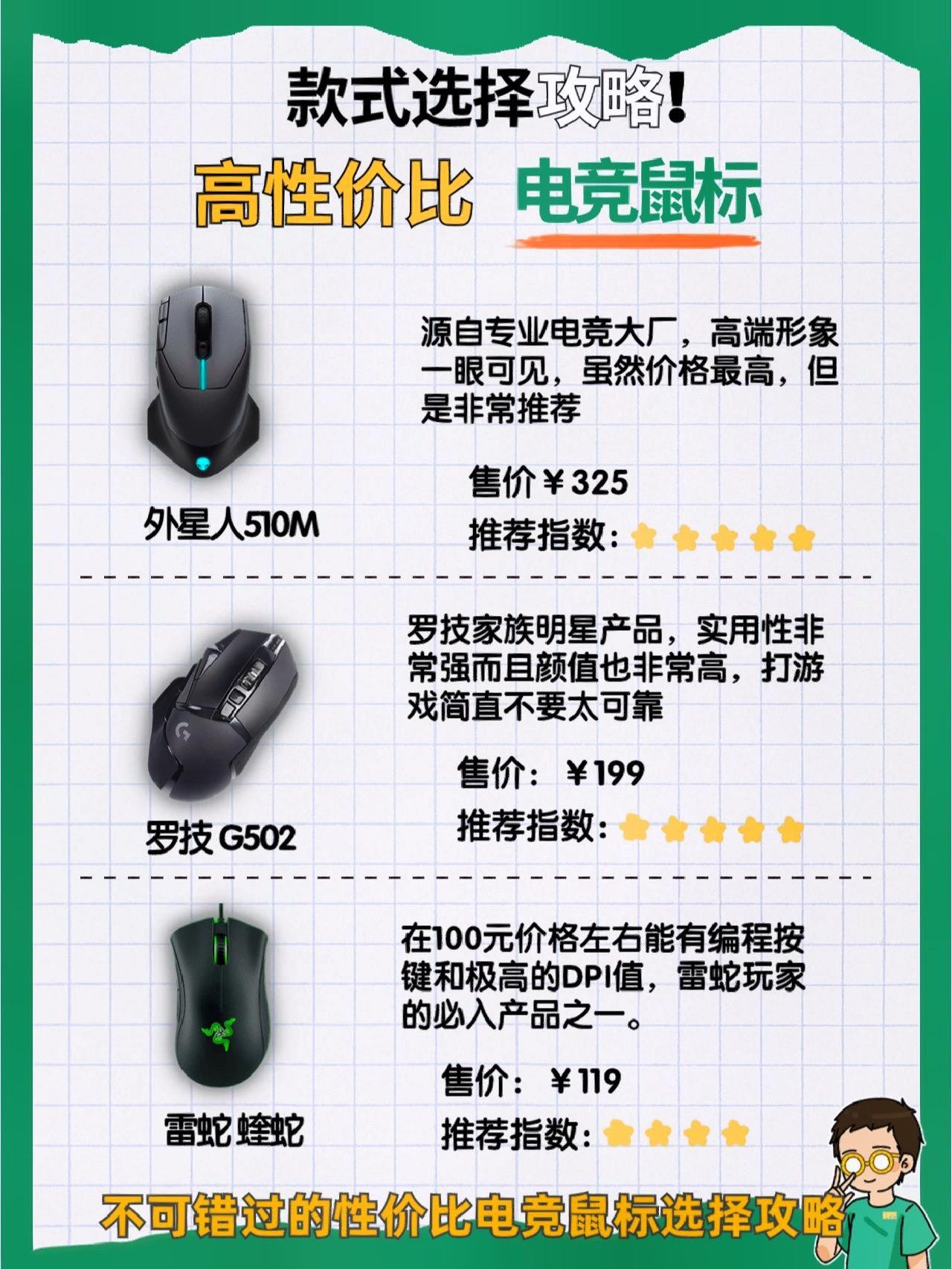最新鼠标推荐，与大自然美景同行的理想旅行伙伴之选