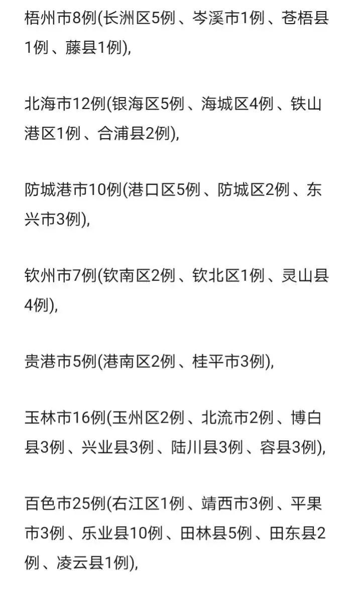 广西最新疫情动态，防疫指南与应对技能学习步骤全解析