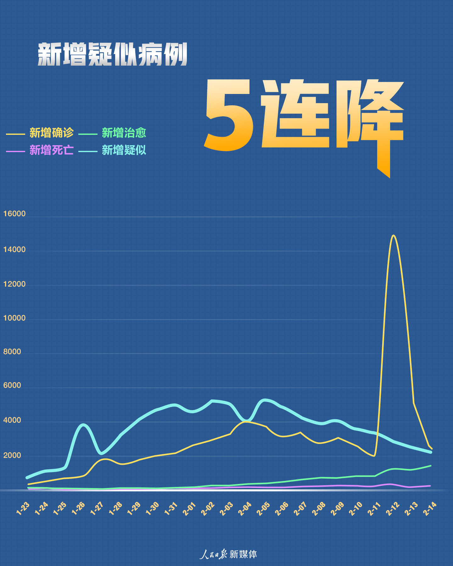 病毒最新疫情，防护指南与应对策略全面解读