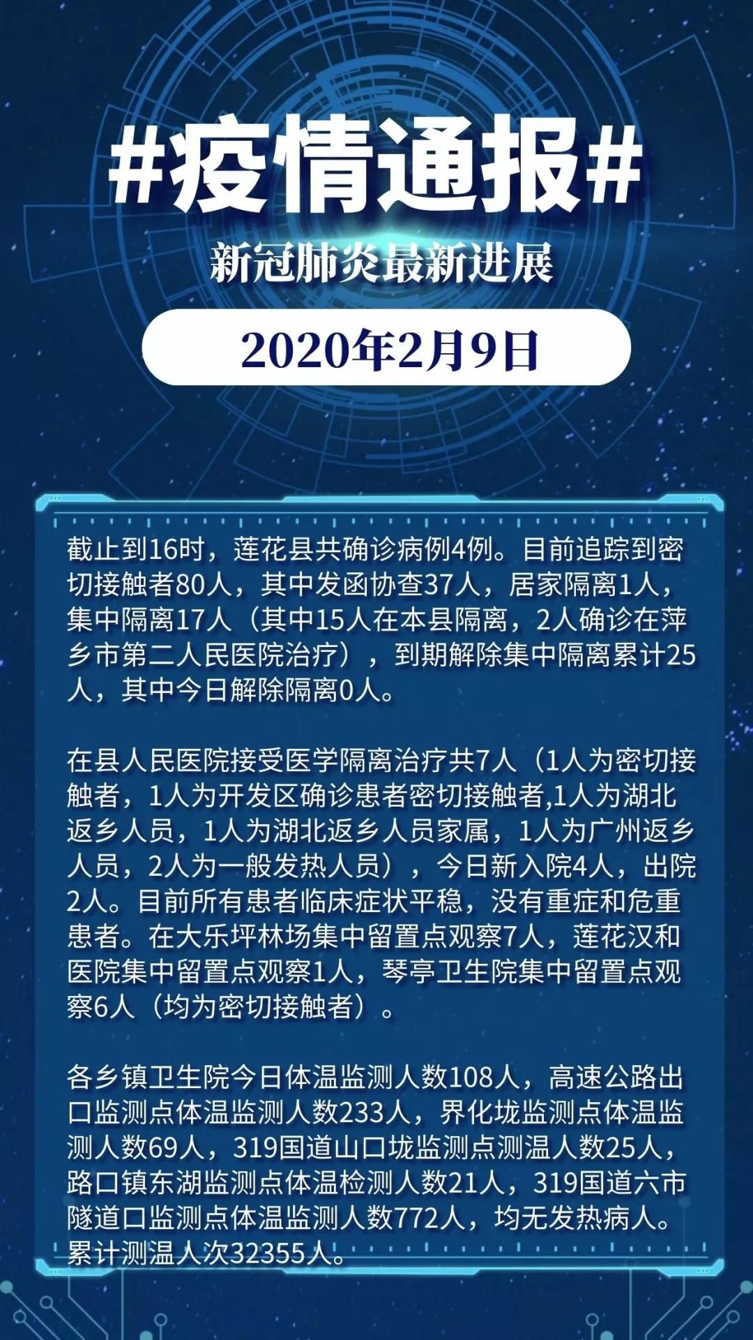 全球关注！最新肺炎疫情通报与争夺战持续升级