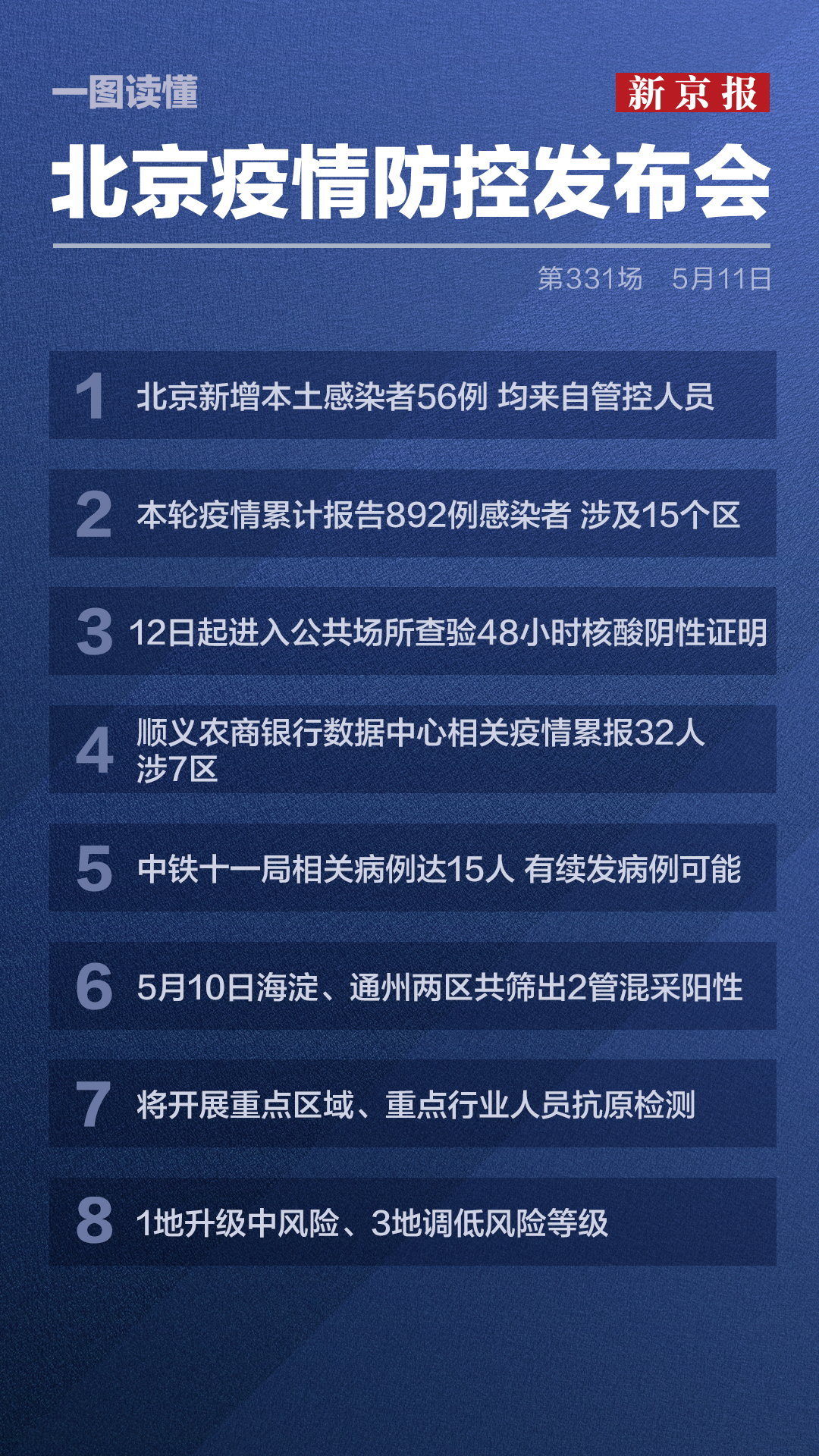 全球视角下的新闻疫情最新动态与观点分析