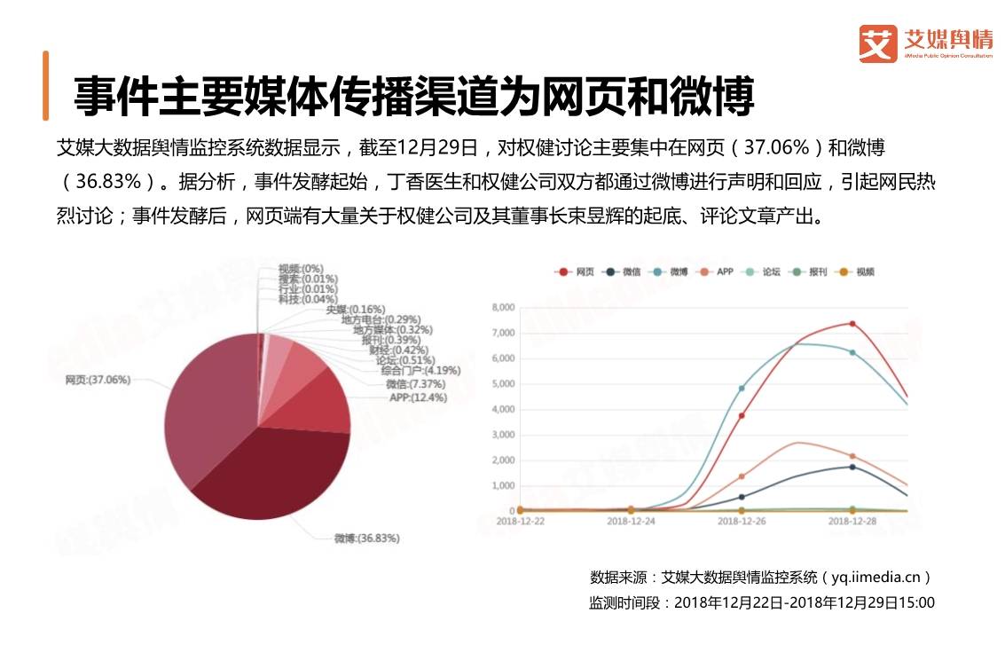 舆情最新报告深度解析与观点阐述，最新舆情报告发布