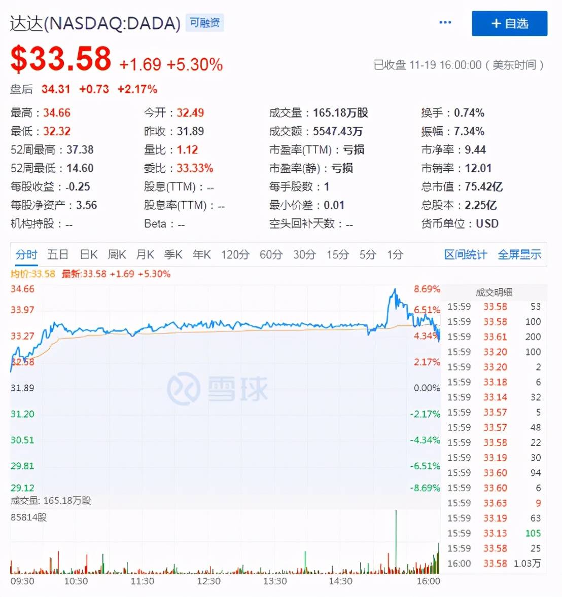 科技巅峰之作重塑未来生活体验，最新达科技引领未来风潮
