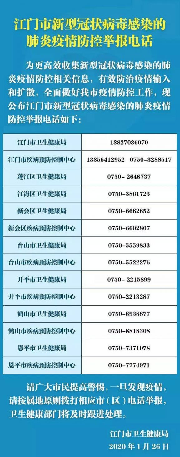 江门最新肺炎概述与动态更新