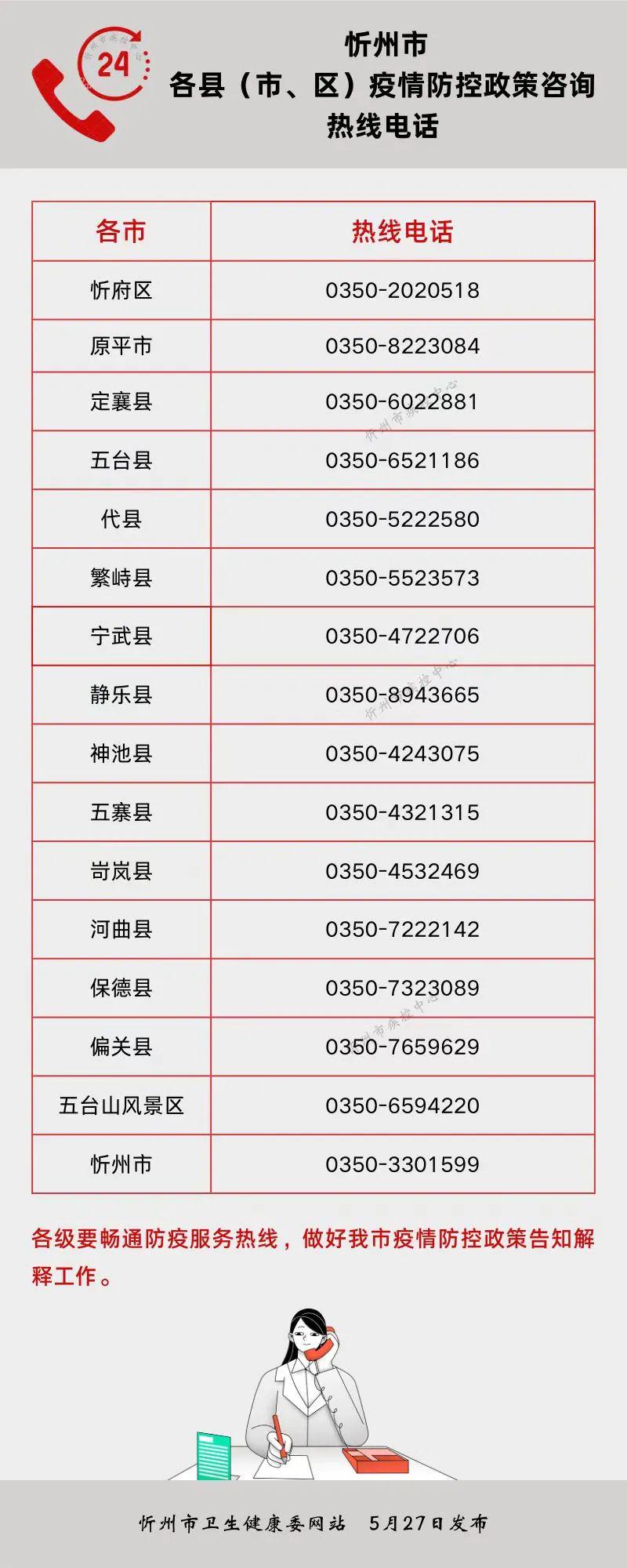 忻州最新病例背后的自然探索之旅，寻求内心的平和与喜悦