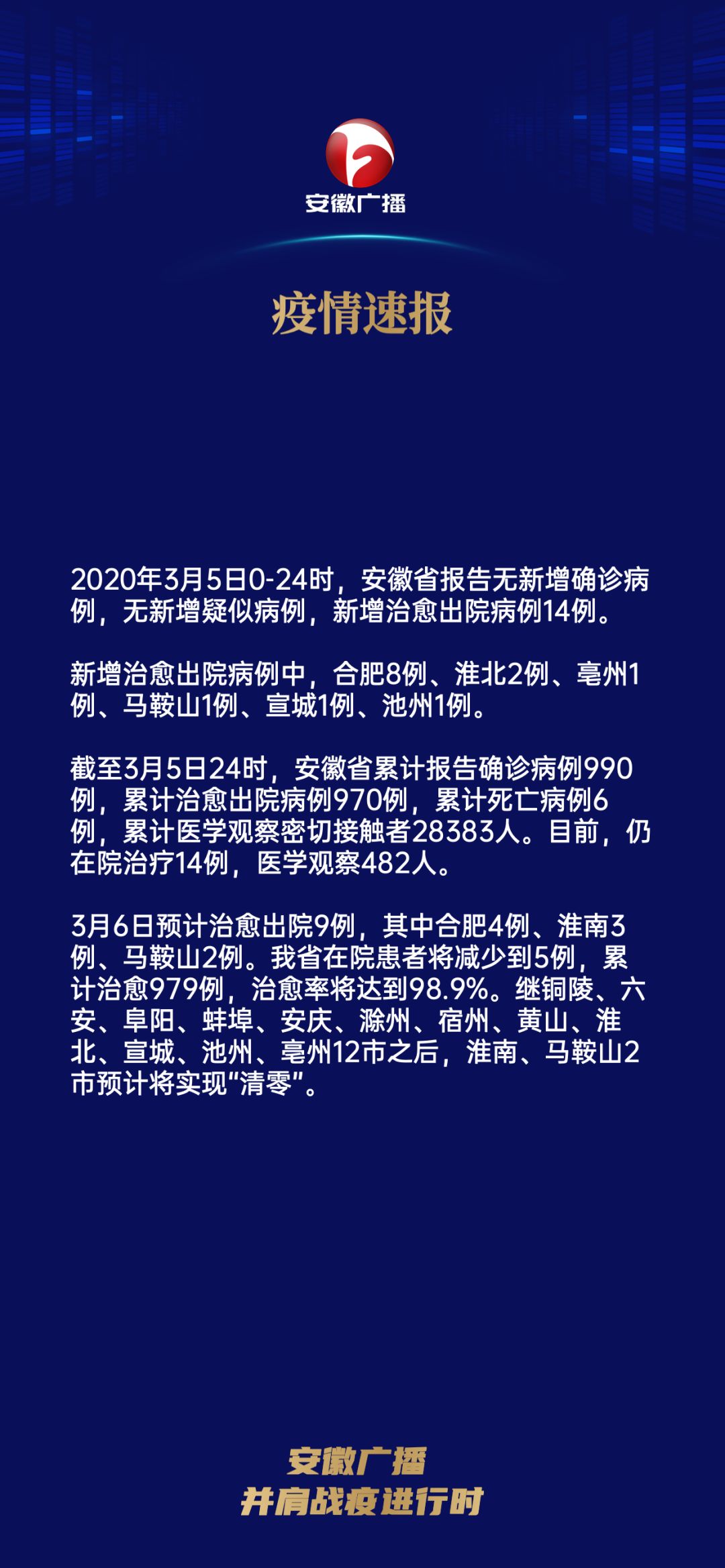 最新疫情下的挑战与机遇，共同迎接变化带来的自信与成就感