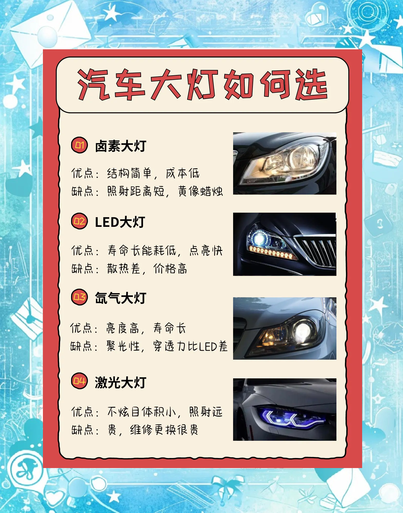 汽车最新大灯，照亮前路，展现时代力量