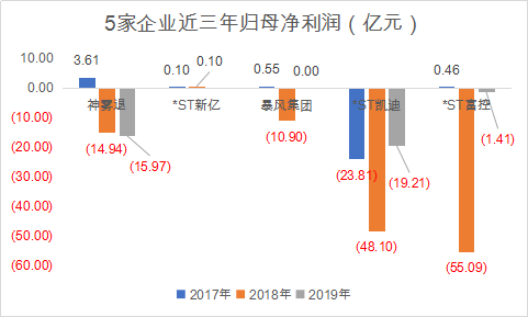 最新疫情宿主，背景、重要事件与地位概述