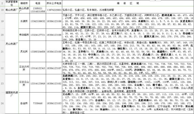 鞍山最新公告，高科技产品介绍与未来科技体验——感受生活蜕变之美