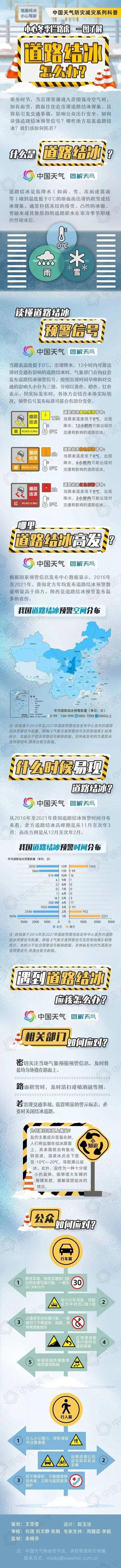 天津崛起，活力之城的新机遇与现状