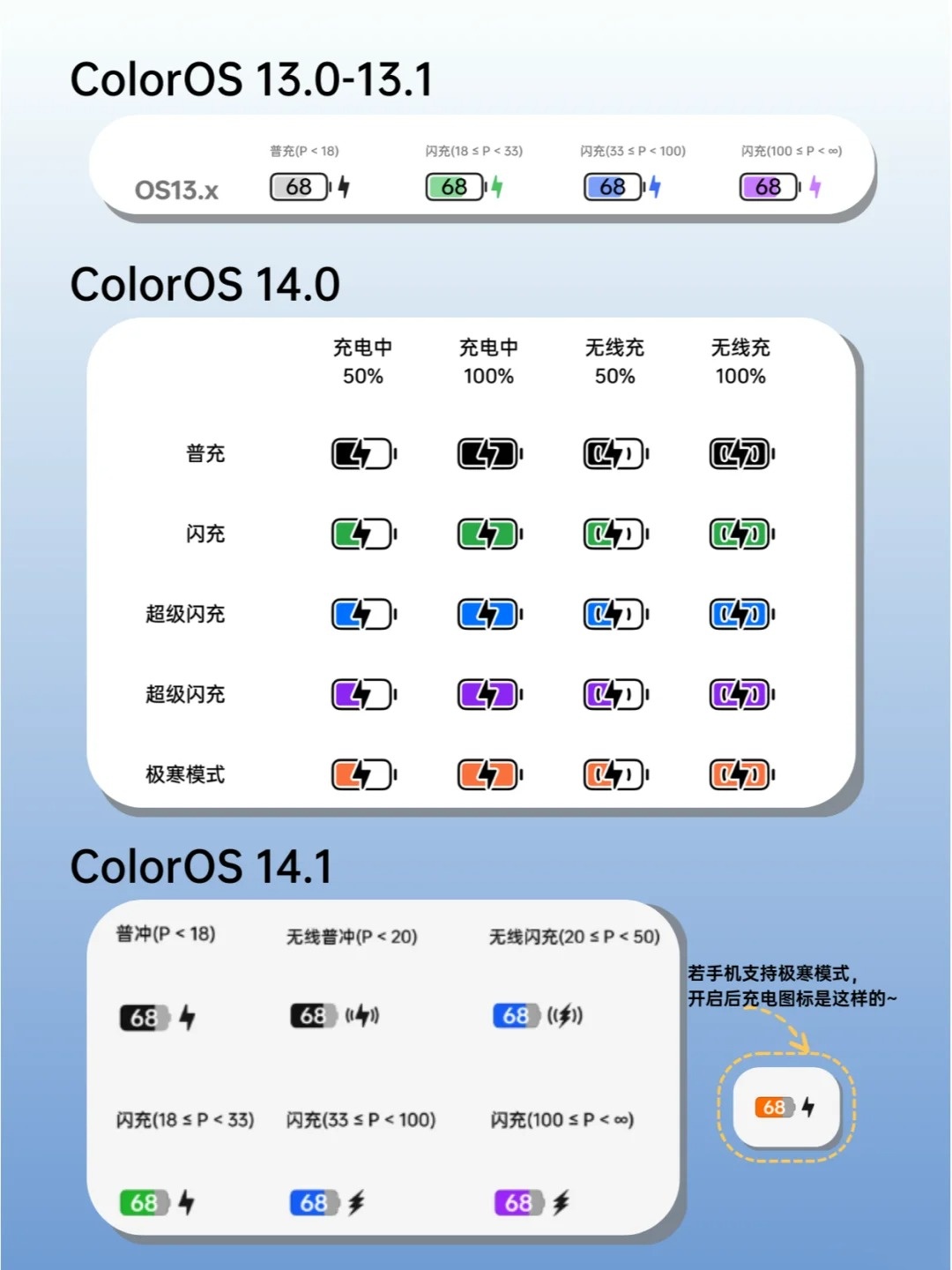 闪充最新，与自然美景的浪漫邂逅，探寻内心平和之旅