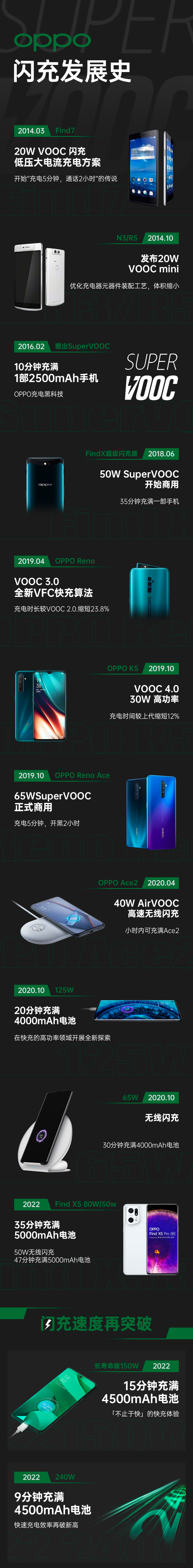 闪充最新，与自然美景的浪漫邂逅，探寻内心平和之旅