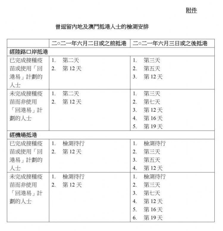 入港最新规定详解，多维度解读与个人立场分析