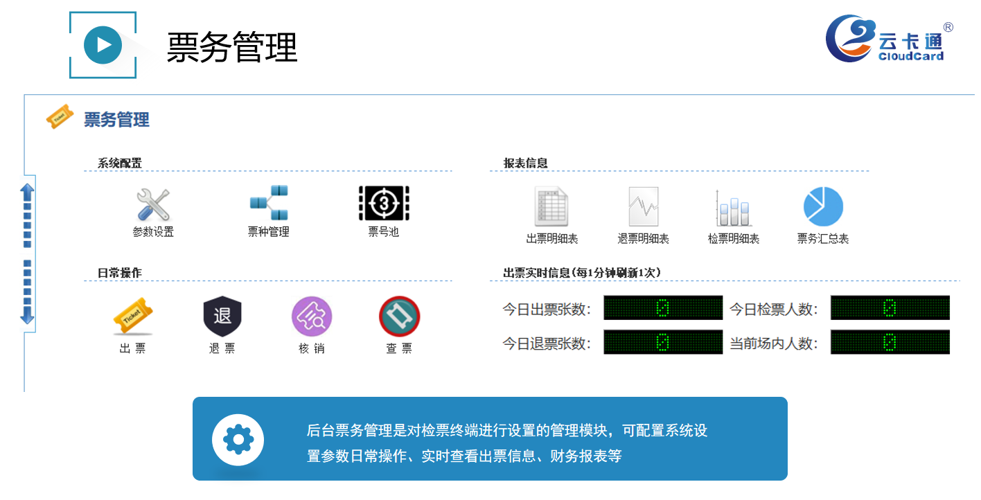 最新售票系统，科技重塑票务体验，便捷生活从此开始