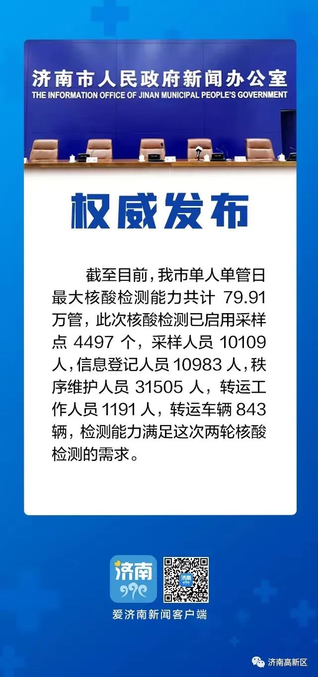 济南最新动态及相关观点解析