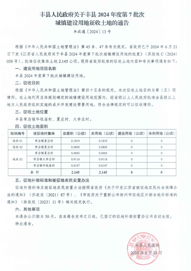 丰县赵庄最新探索，自然美景的治愈之旅
