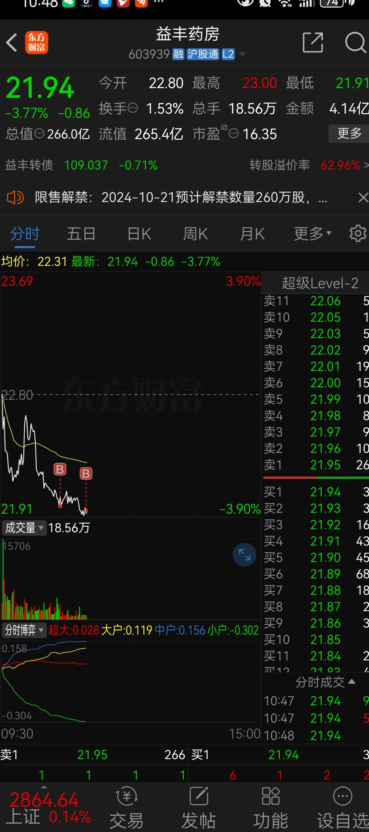 盈丰最新动态，引领未来的金融力量闪耀登场