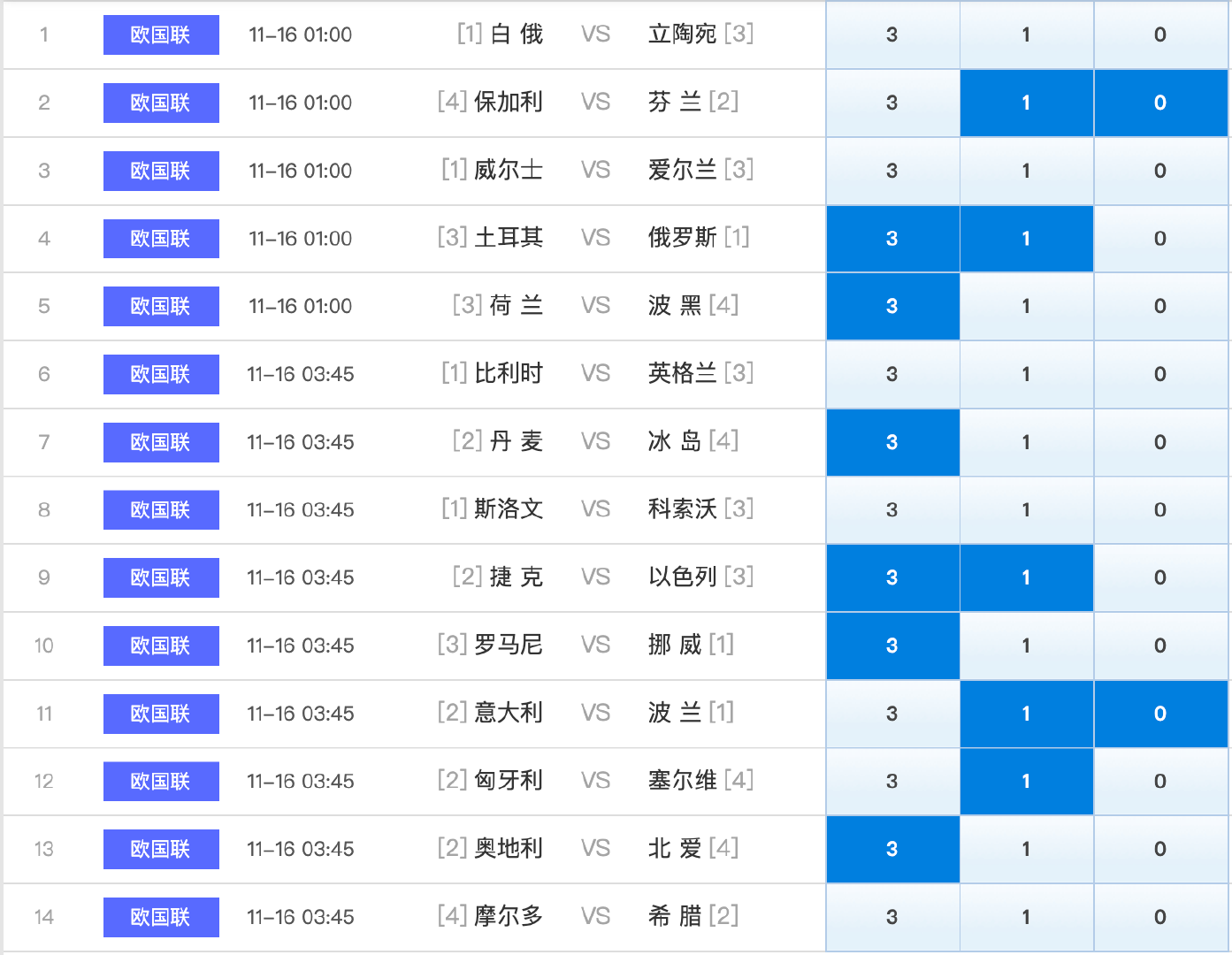 最新9总步骤指南，完成任务或学习技能的方法与技巧