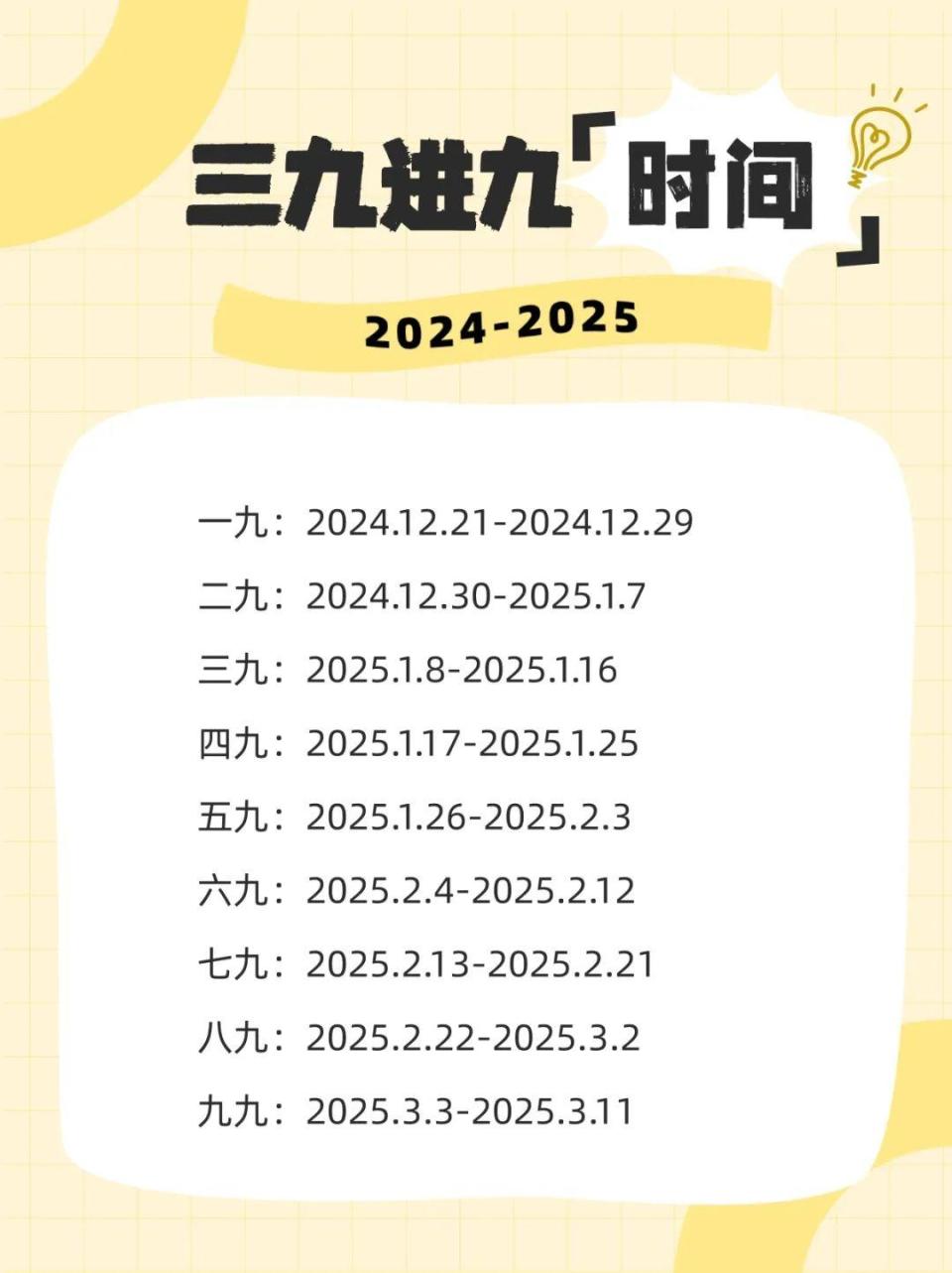 最新9总步骤指南，完成任务或学习技能的方法与技巧