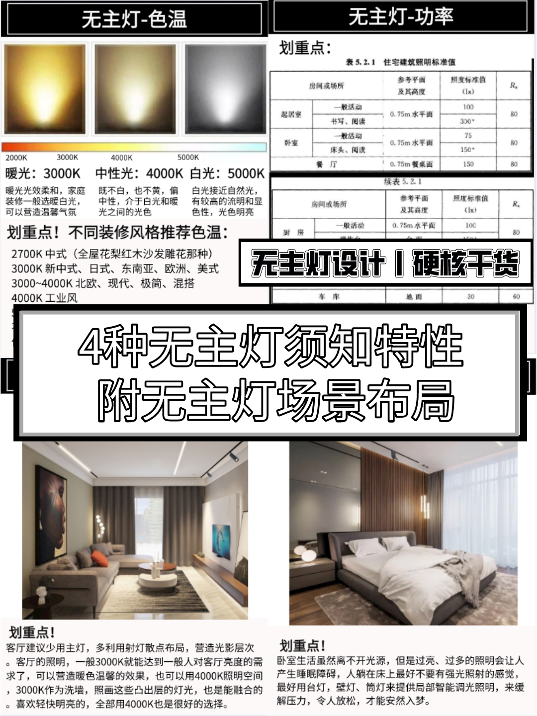 无主灯设计，家的温馨与友情的照明之选