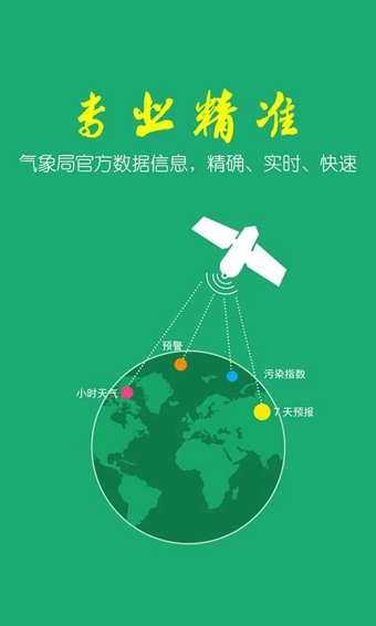 最美天气更新，与变化共舞，拥抱自信与成就成就之路