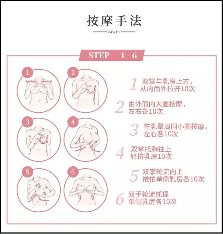 最新乳腺按摩，小巷深处的秘密小店探索