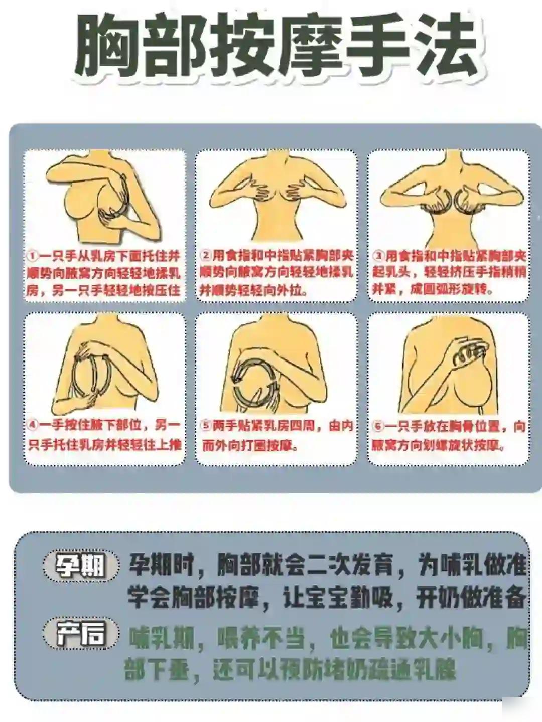 最新乳腺按摩，小巷深处的秘密小店探索