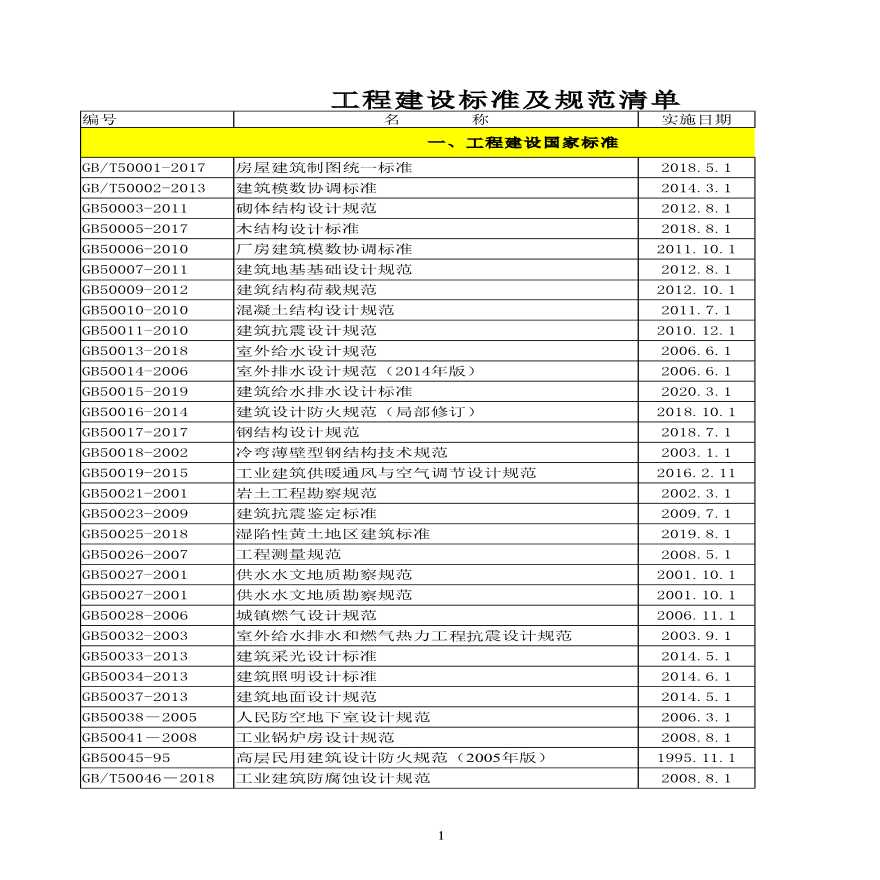 最新目录清单解析，一站式解决搜索需求，全面满足您的需求探索