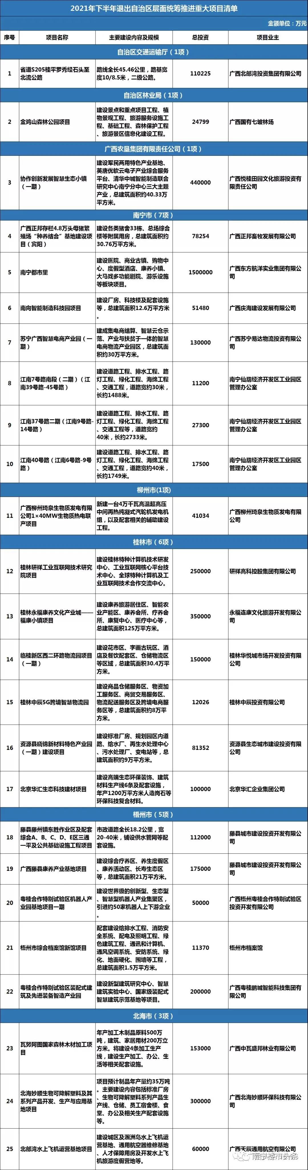 最新目录清单解析，一站式解决搜索需求，全面满足您的需求探索