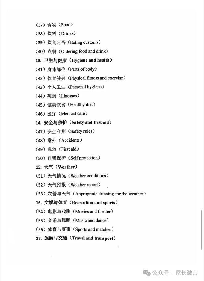 最新通知英语的论述分析概览