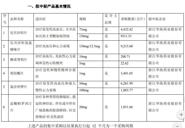 沈阳投标最新动态，城市投标之路与时代印记