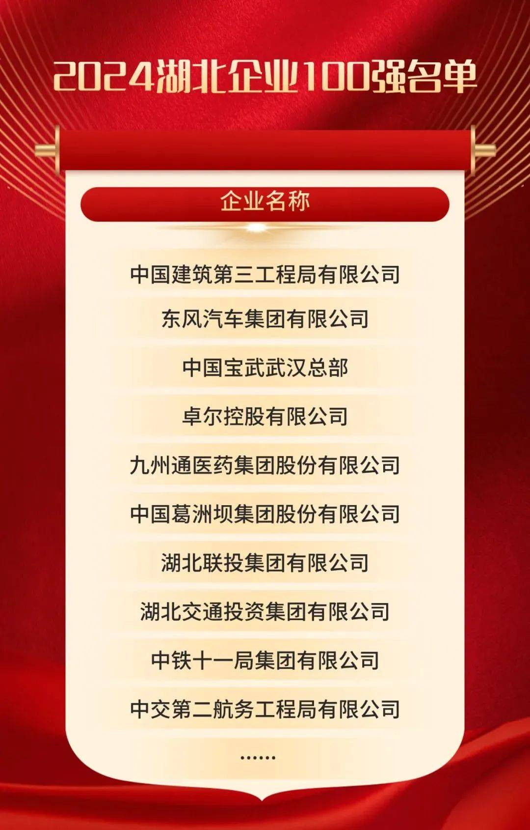 湖北最新企业，中部崛起的蓬勃发展力量
