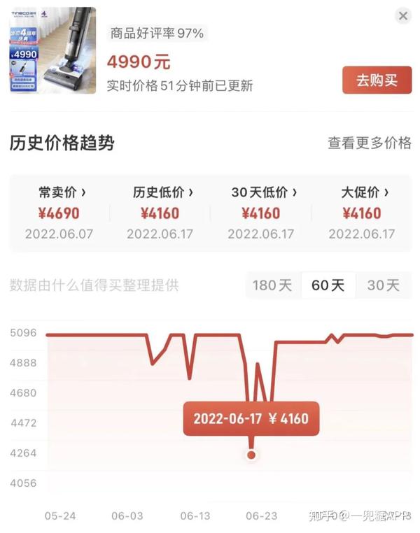 天平最新价格解析，市场趋势与选购指南全解析