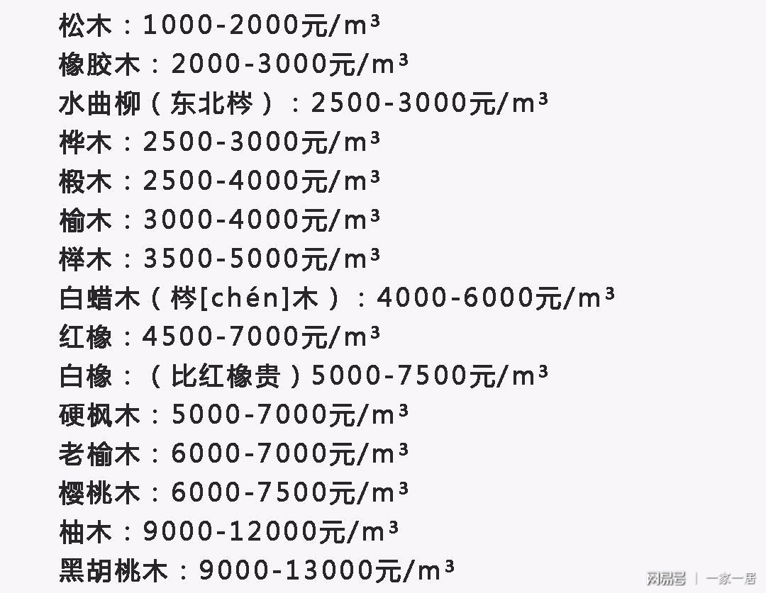 最新榆木价格，与自然美景的邂逅，探寻内心平和之旅