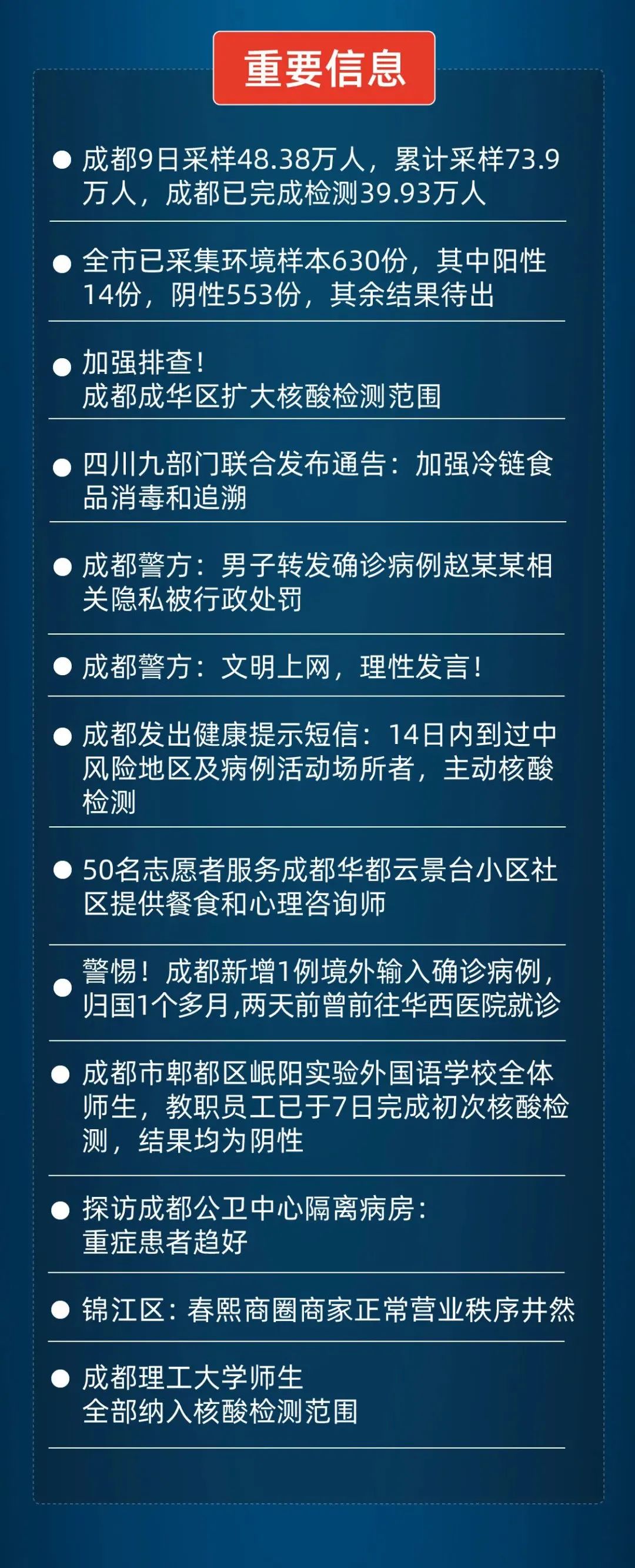成都最新舆情，城市变迁与成长同步观察