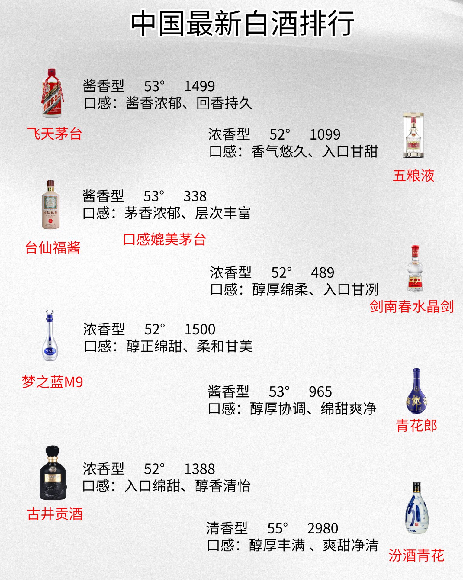 最新流行酒，家的温馨与时尚交融的故事