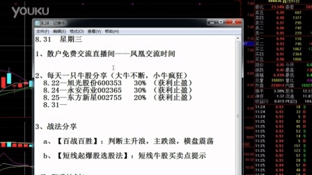 最新个股视频教程，从入门到进阶的观看与学习指南
