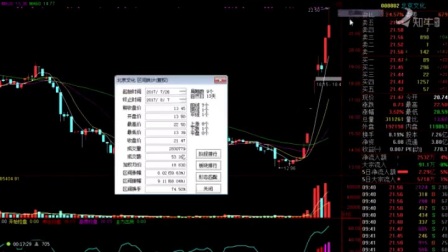 最新个股视频教程，从入门到进阶的观看与学习指南