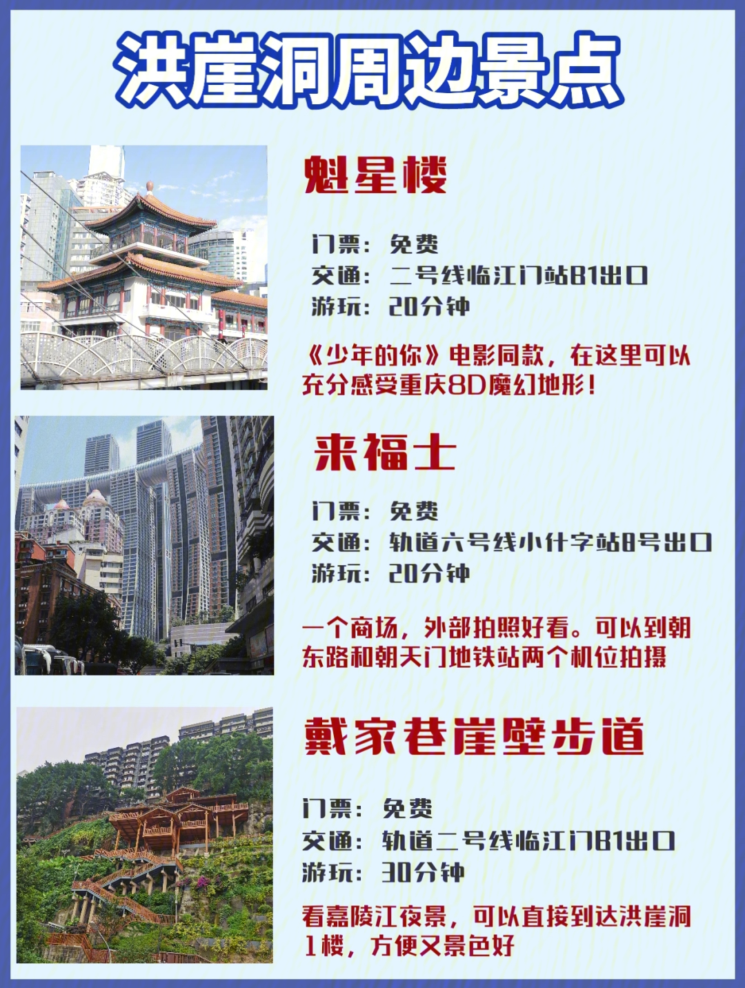 时代背景下的璀璨明珠，最新洪崖洞探访纪实