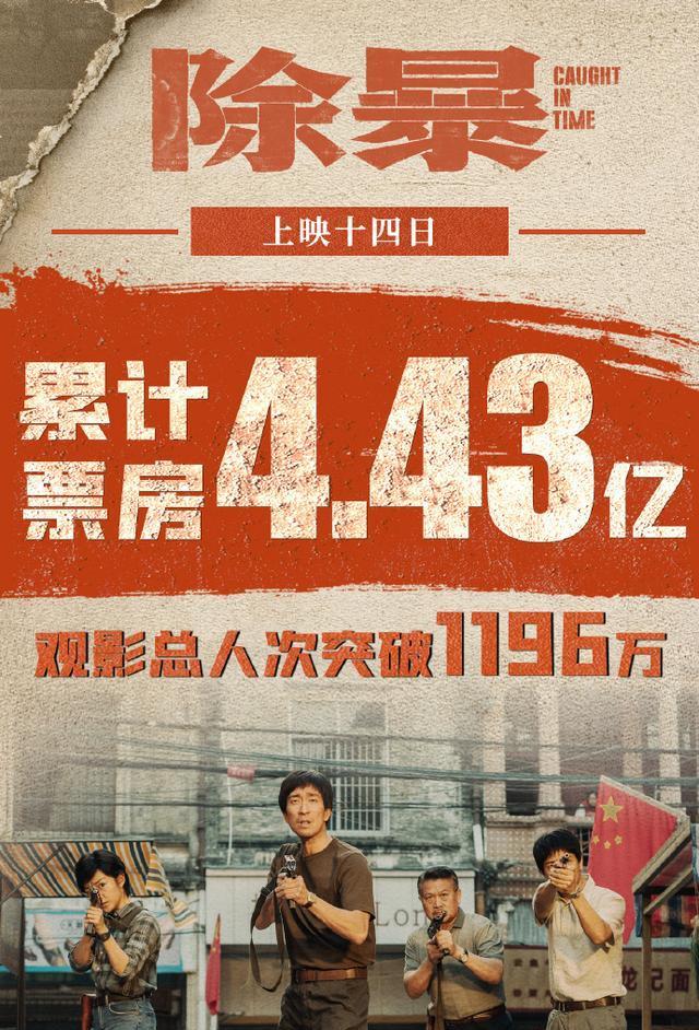 除暴最新票房，变化的力量与自信的成就
