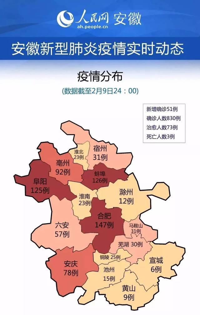 毫州肺炎最新动态，力量在变化，自信与成就源于学习之路