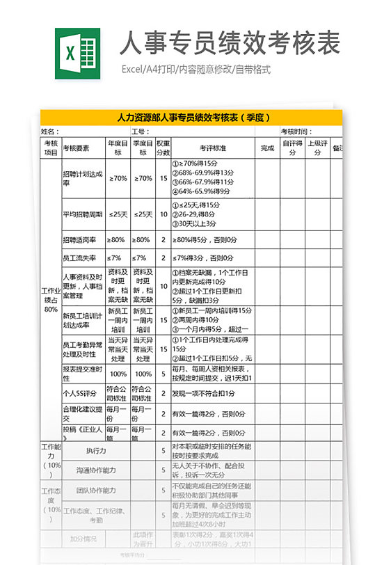 最新考核，背景、事件、影响与地位分析