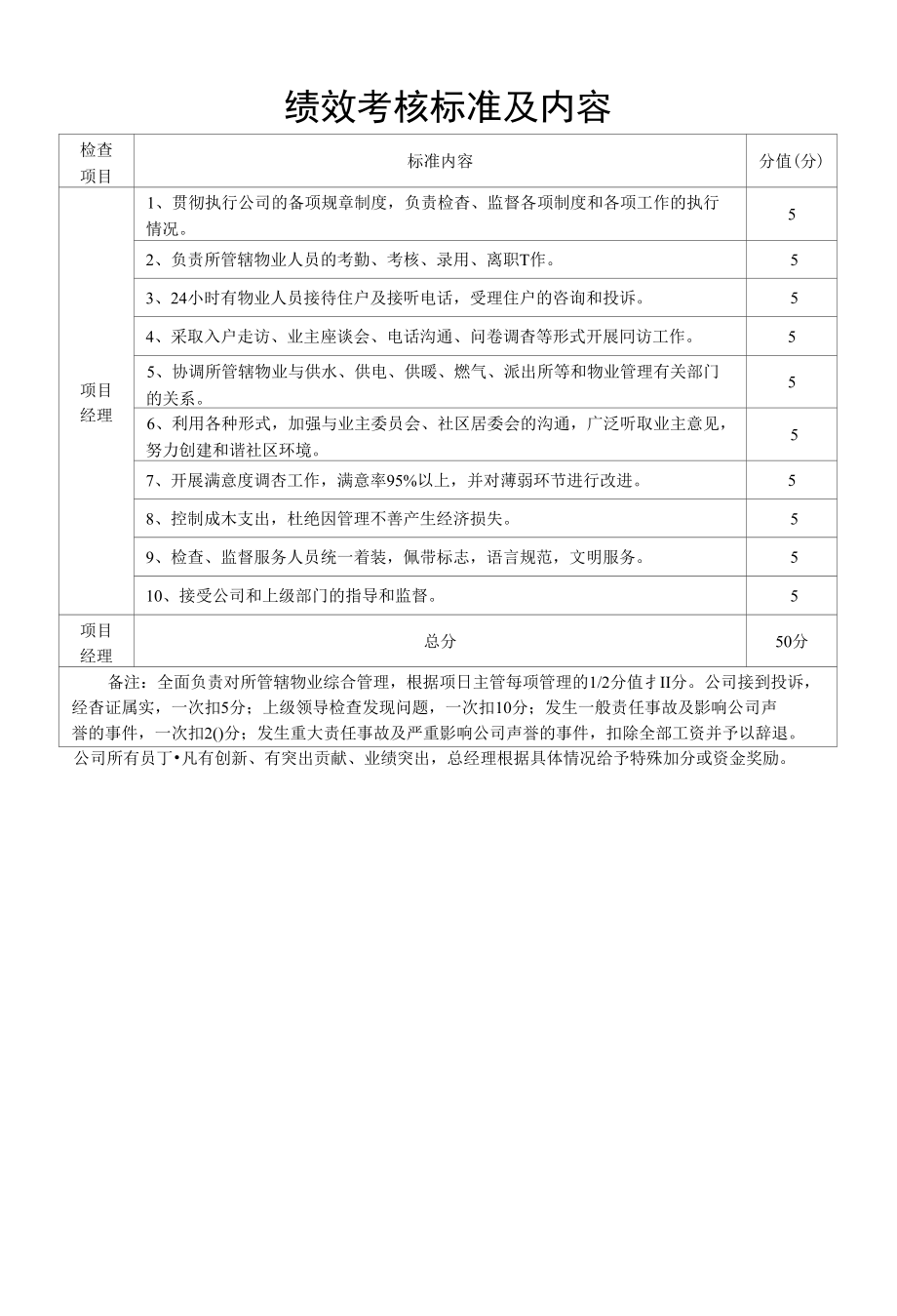 最新考核，背景、事件、影响与地位分析