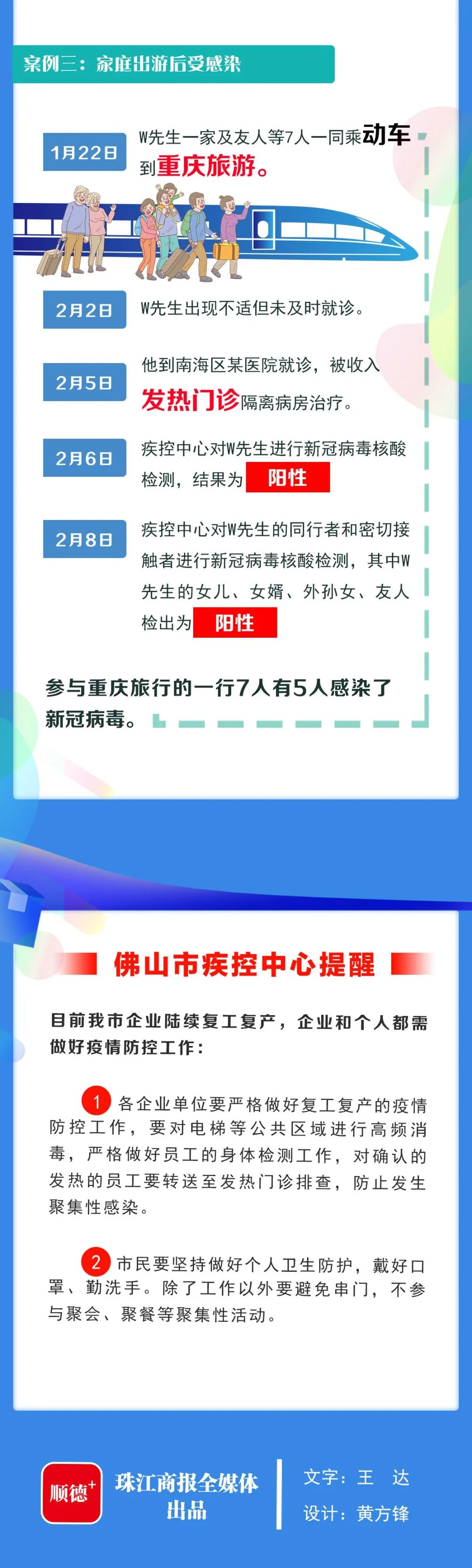 最新疫情案例及其解析，深度探讨疫情发展态势