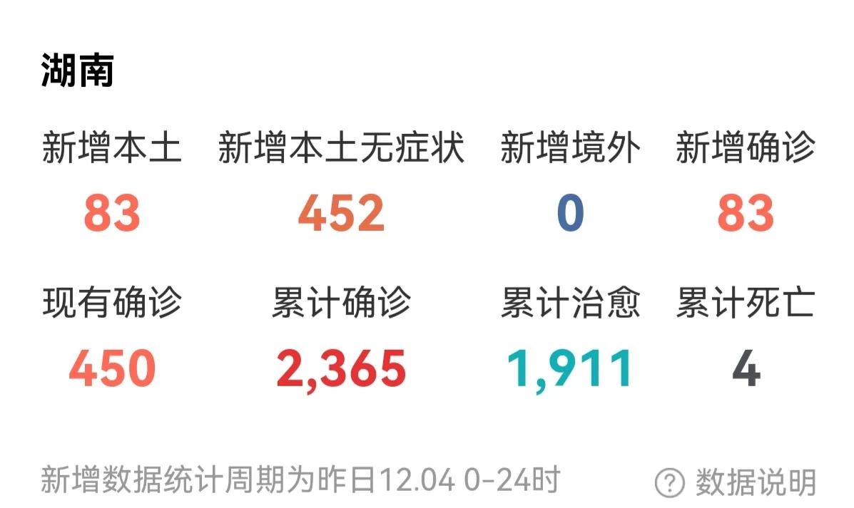 湖南最新肺炎动态与探索自然美景之旅