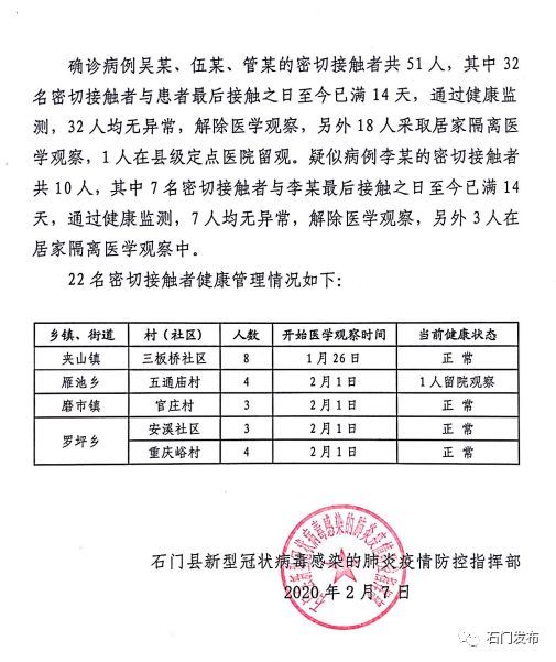 常德病例最新情况及探讨
